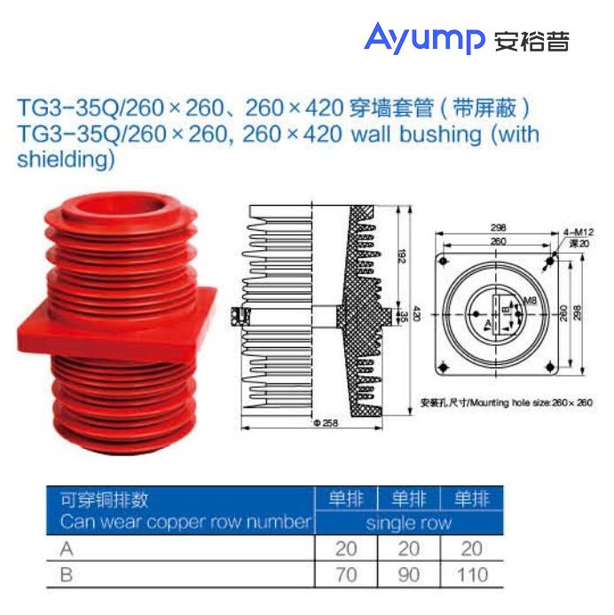 TG3- 35Q 260x 260、260x 420穿墻套管(帶屏蔽)