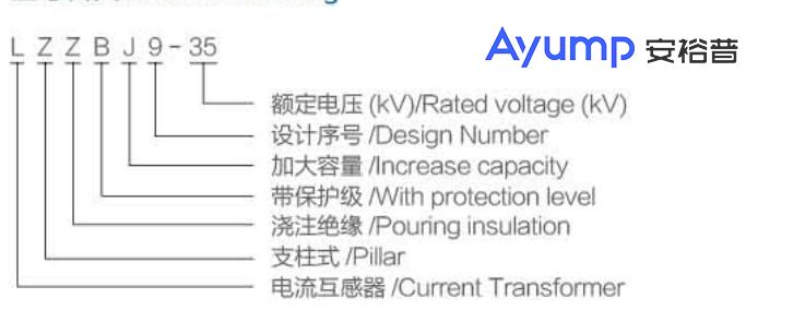 LZZBJ9-35戶內(nèi)高壓電流互感器2