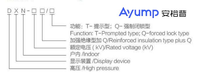 戶內(nèi)高壓帶電顯示裝置+