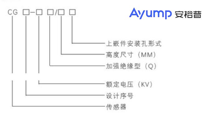 傳感器系列