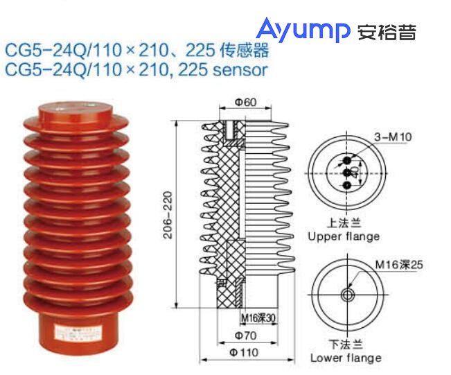 CG5- -24Q 110x210、225傳感器