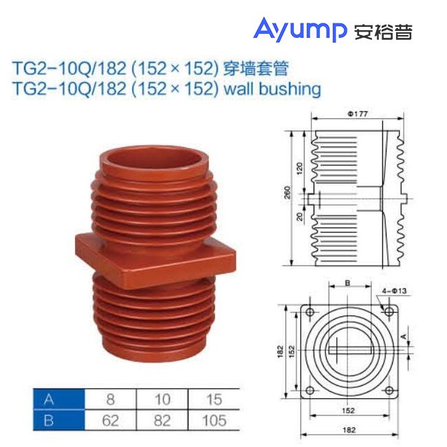 TG2- 10Q 182 (152x 152)穿墻套管