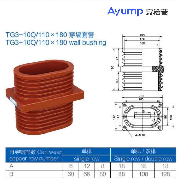 TG3-10Q 110x 180穿墻套管