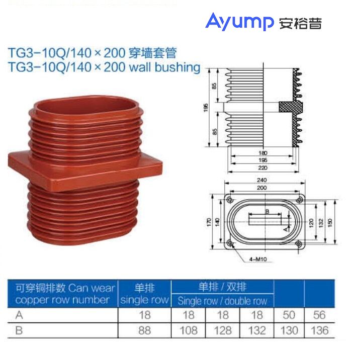 TG3-10Q 140 X 200穿墻套管