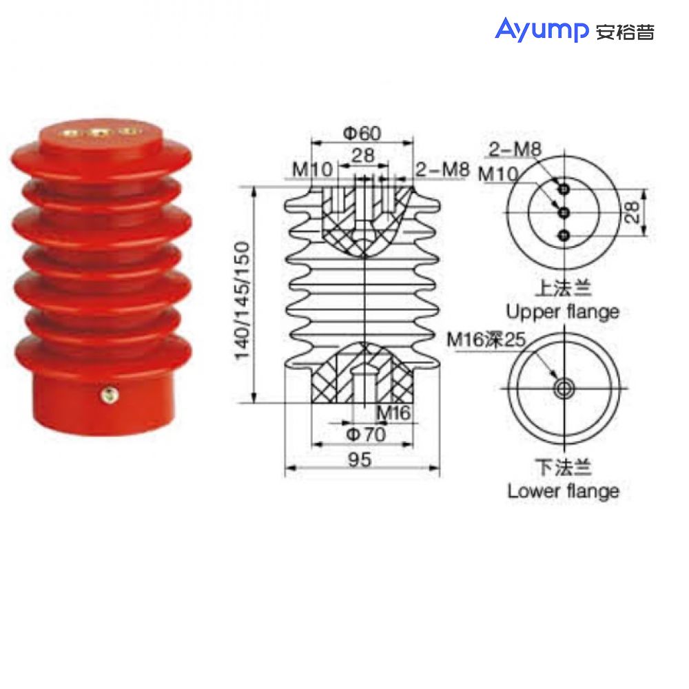 CG5-10Q/95x 140 (145、150)  10KV高壓傳感器